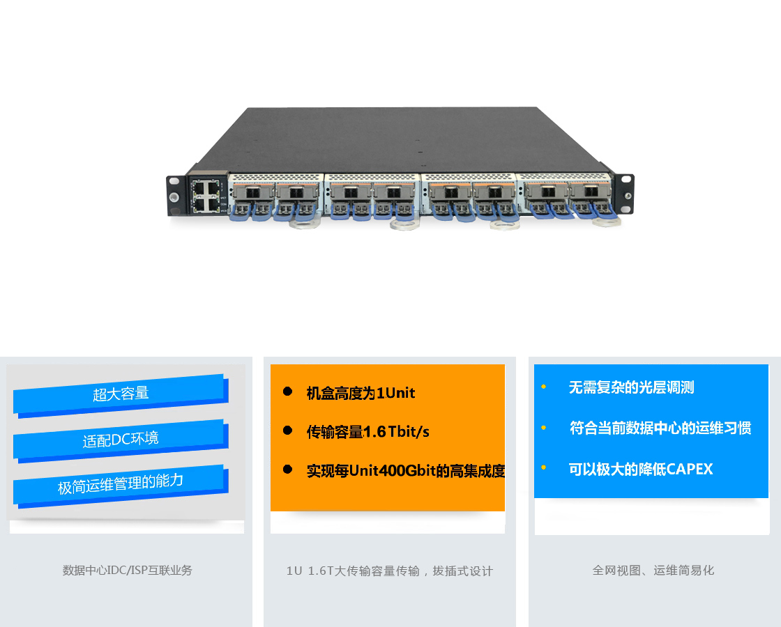 1.6T DCI傳輸設(shè)備